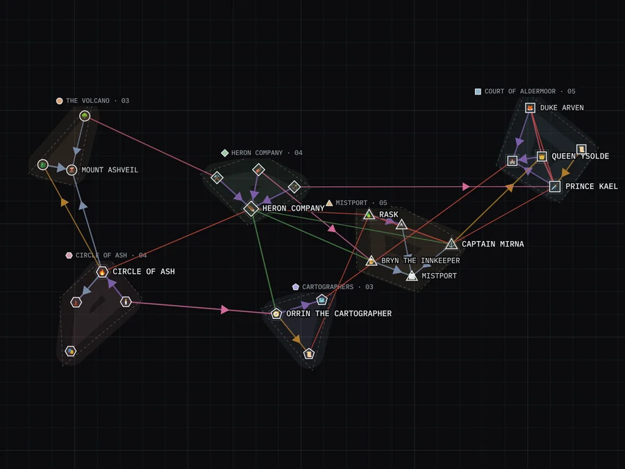 The same map in the Dossier style, dark mode